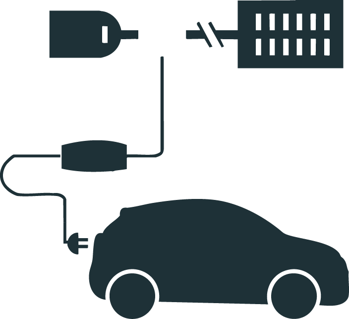 schéma représentative d'une borne de recharge de voiture éclectique en suisse